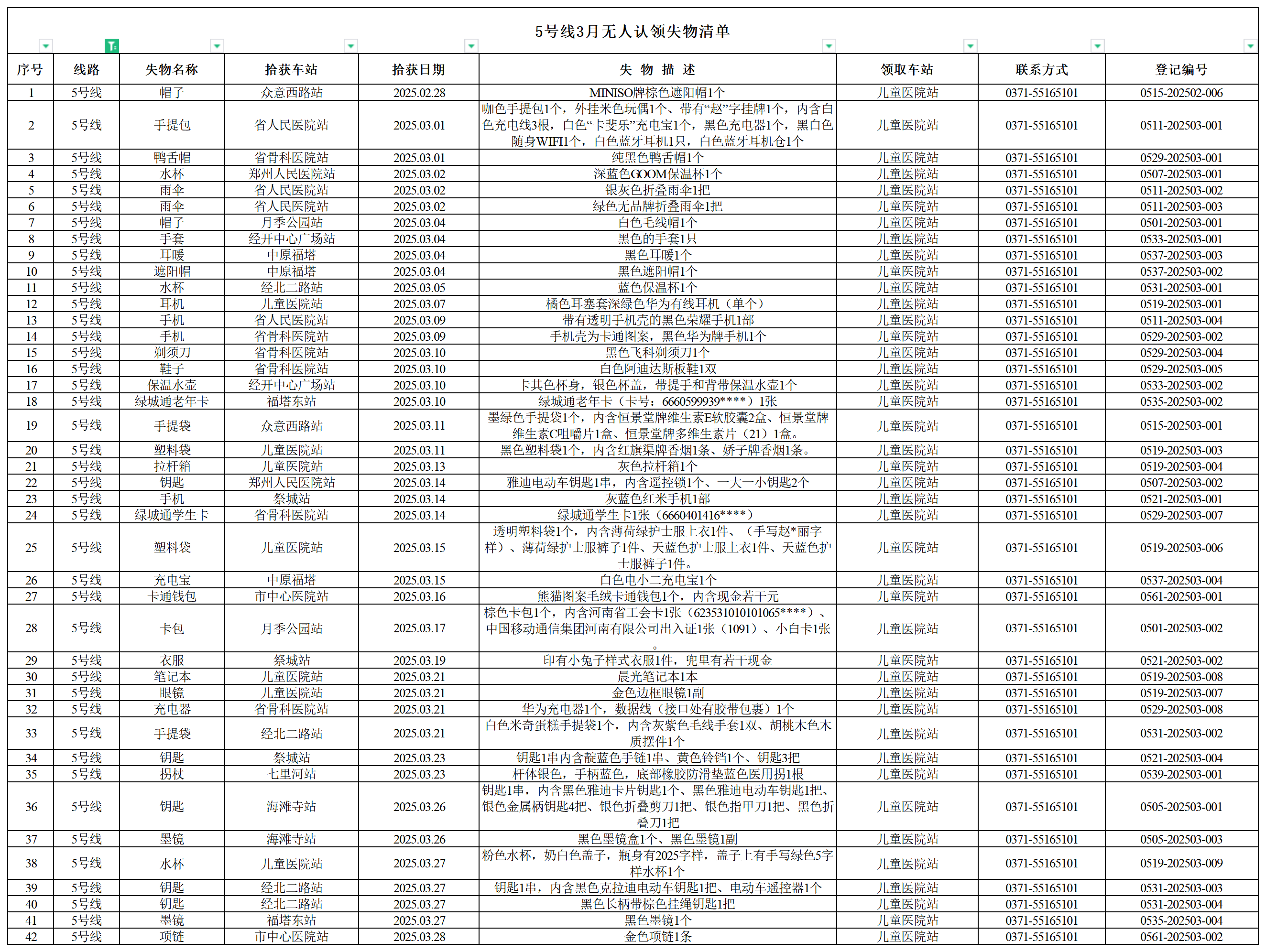5號線客運中心3月無人認領(lǐng)失物清單.png