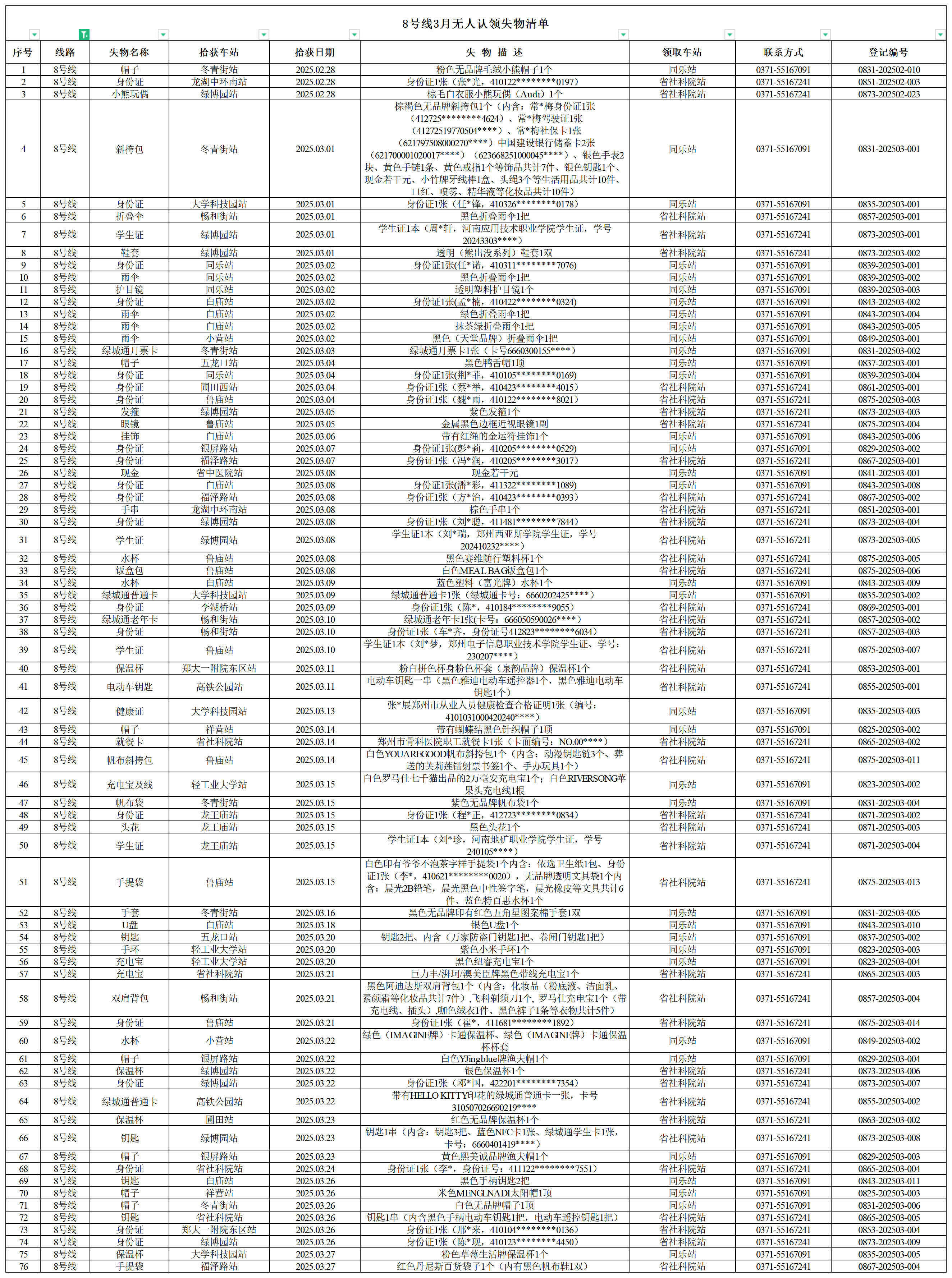 8號線--客運中心3月無人認領(lǐng)失物清單.png